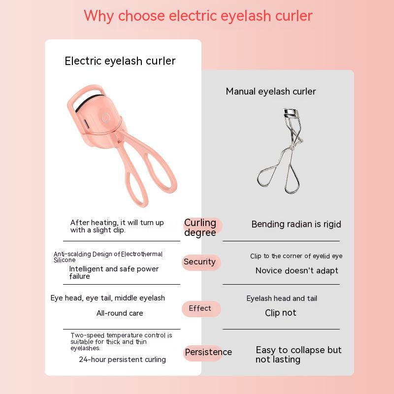 Nuvonna Eyelash Curler