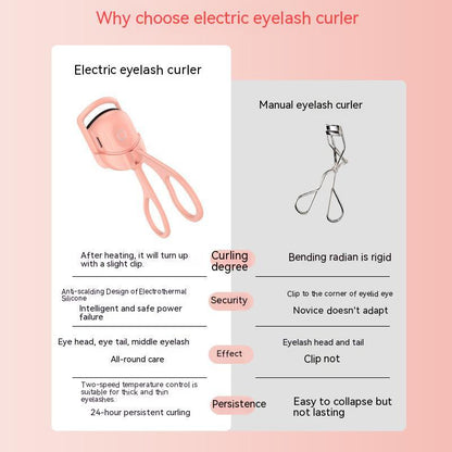 Nuvonna Eyelash Curler
